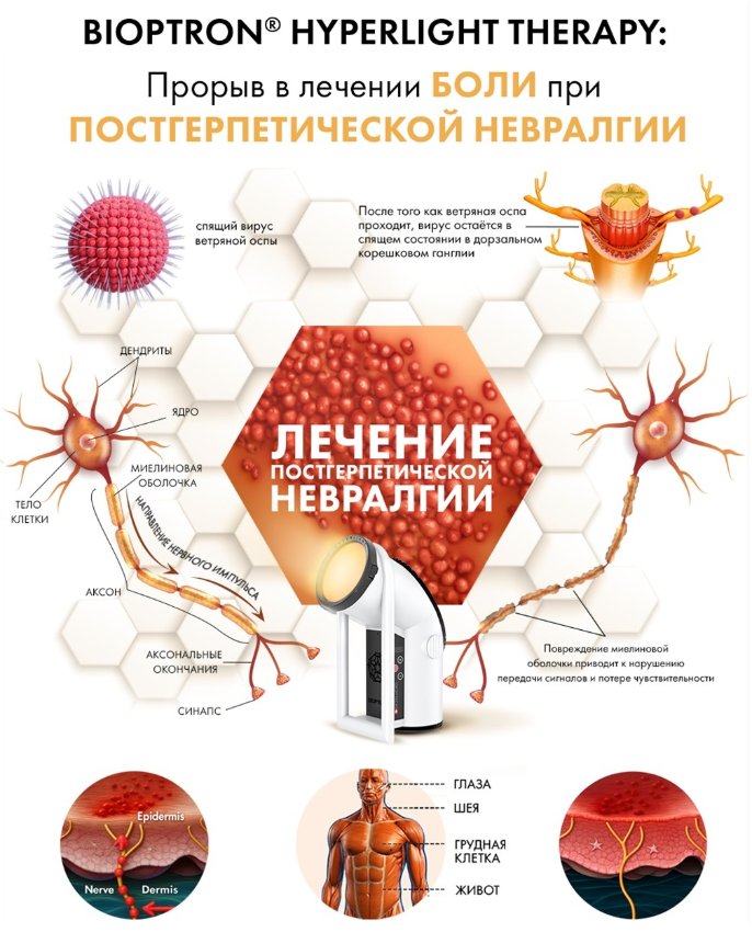Bioptron® Hyperlight Therapy