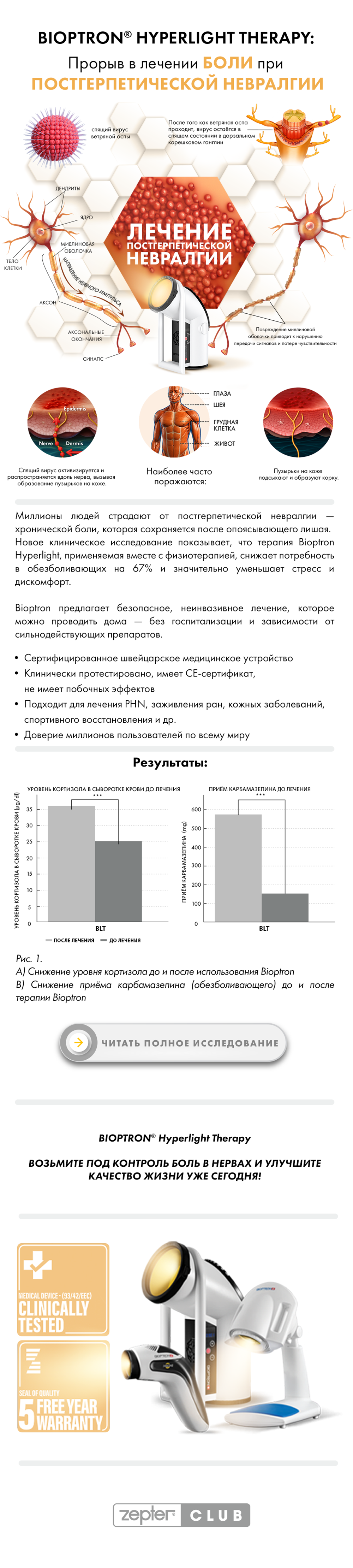 bioptron_newsletter_psoriasis_ru2.png